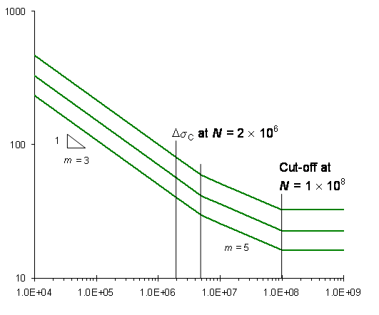 File:R17 Fig5.png