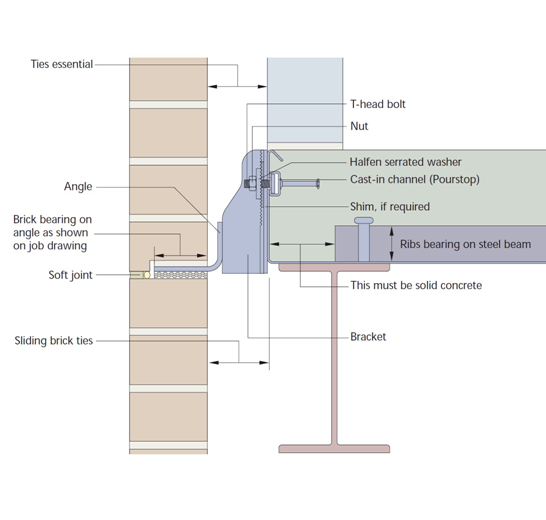 File:A3-Fig2.png