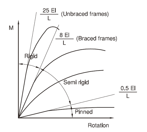 File:C-14-10.png