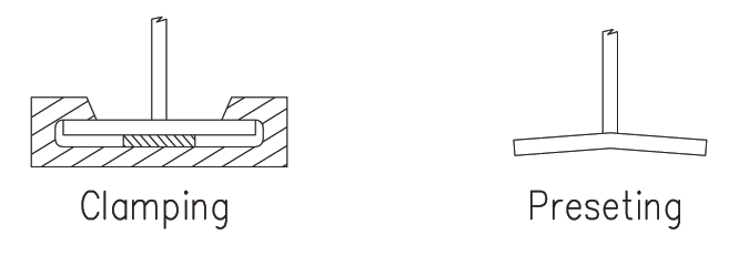 File:Clamping and pre-setting.png