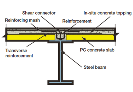 File:M1 Fig23.png