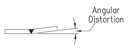 File:Distortion of a single Vee butt weld.png