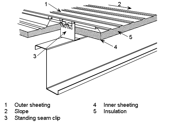 File:L1 Fig9.png