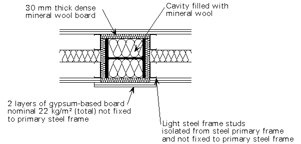 File:F Fig17.png