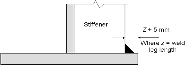 File:R25 Fig10.png