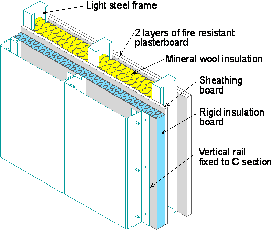 File:N1 Fig17a.png