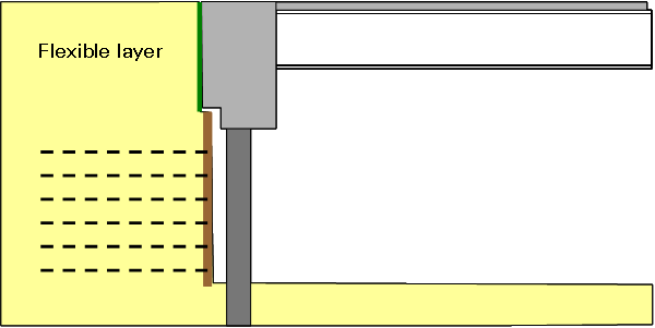 File:R4 Fig13.png