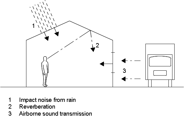 File:L1 Fig20.png
