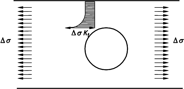 File:R17 Fig10.png