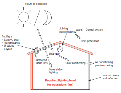 File:L2 Fig24.png