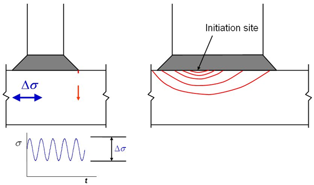 File:R17 Fig1.png