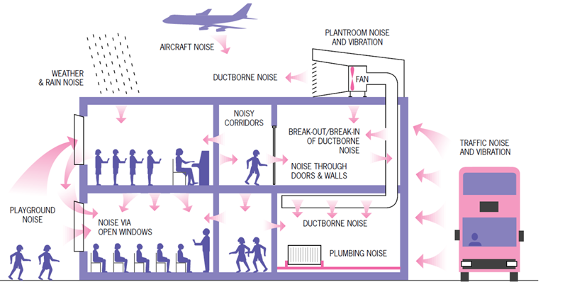 File:F2 2.png