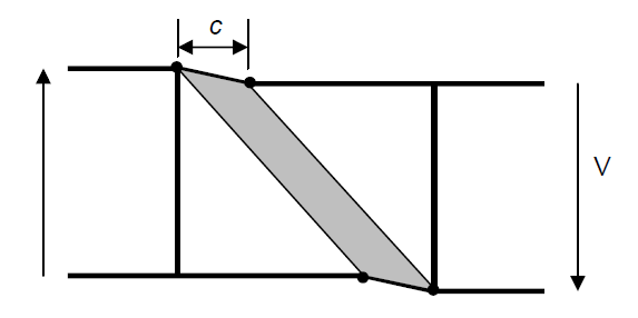 File:R13 Fig13.png