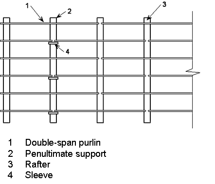 File:L1 Fig29.png
