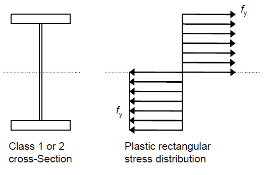 File:R13 Fig2.png