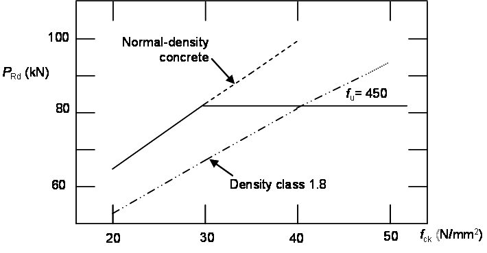 File:R14 Fig5.png