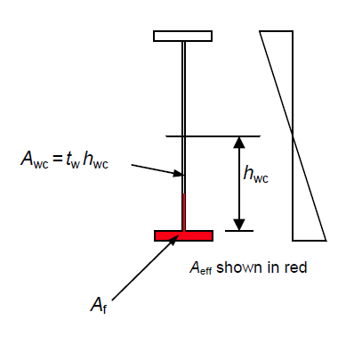 File:R13 Fig45.png