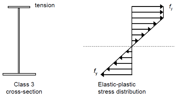 File:R13 Fig5.png
