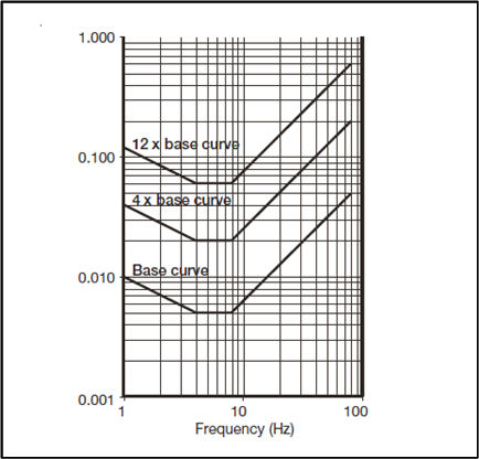 File:M1 Fig35.png