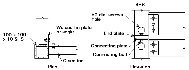 File:N2 Fig30.png