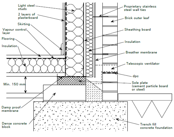 File:N2 Fig31.png