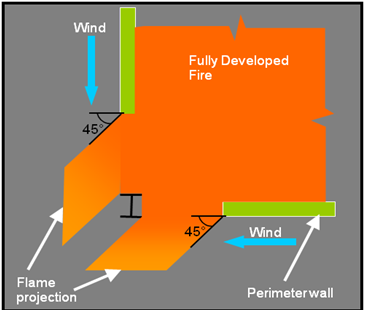 File:Corner column deflected flames 1.png