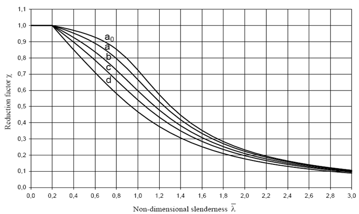 File:R13 Fig31.png