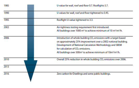 File:L2 Fig1.png