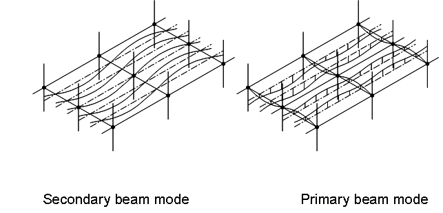 File:N Fig28.png