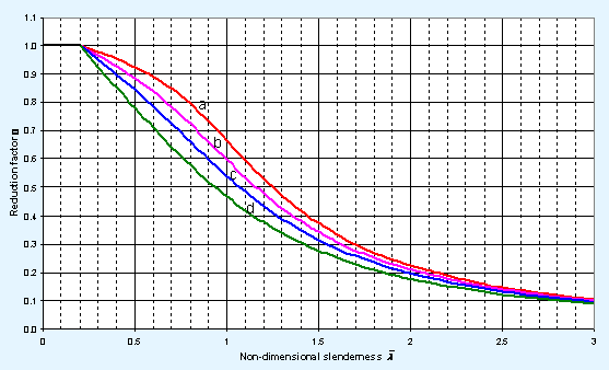 File:C16-33.png