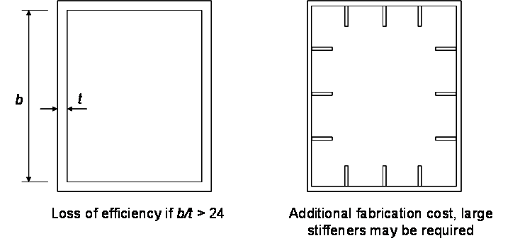 File:R7 Fig12.png