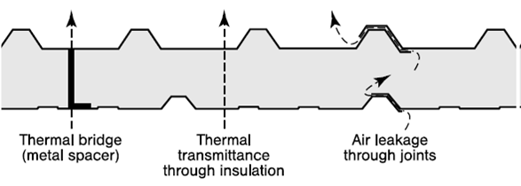 File:L2 Fig3.png
