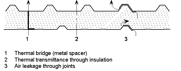 File:L1 Fig15.png