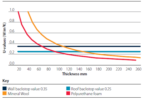 File:L2 Fig5.png