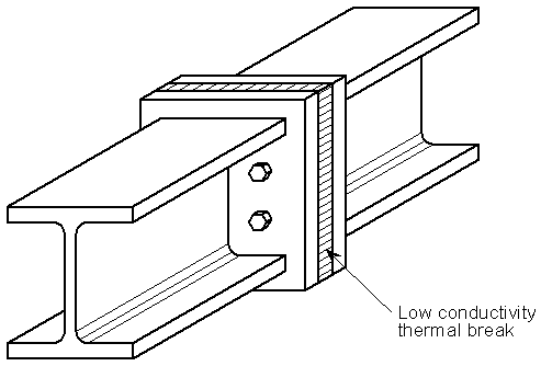 File:L2 Fig15.png