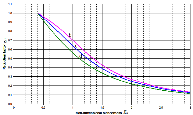 File:C16-28.png