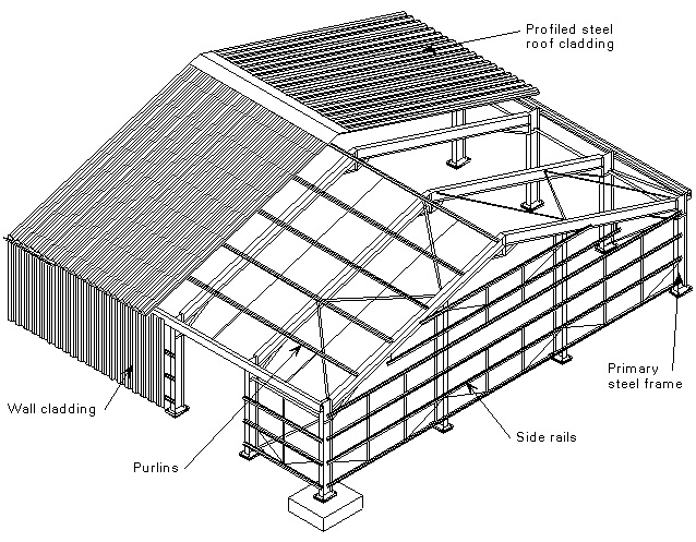 File:L Fig10.png