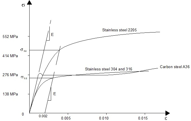File:C3Fig3.png