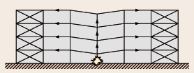 Accidental-action.PNG
