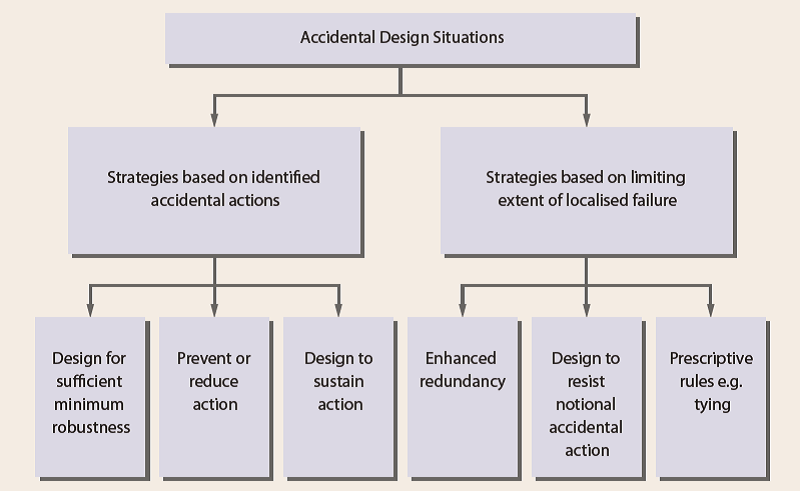 File:C21-02.png