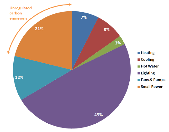 File:B5 Fig9.png