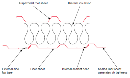 File:L2 Fig21.png