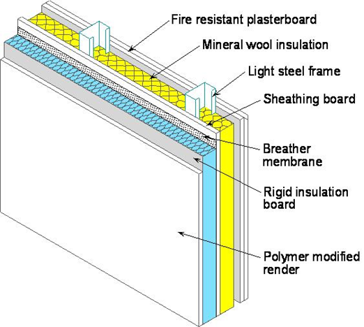 File:N1 Fig16.png