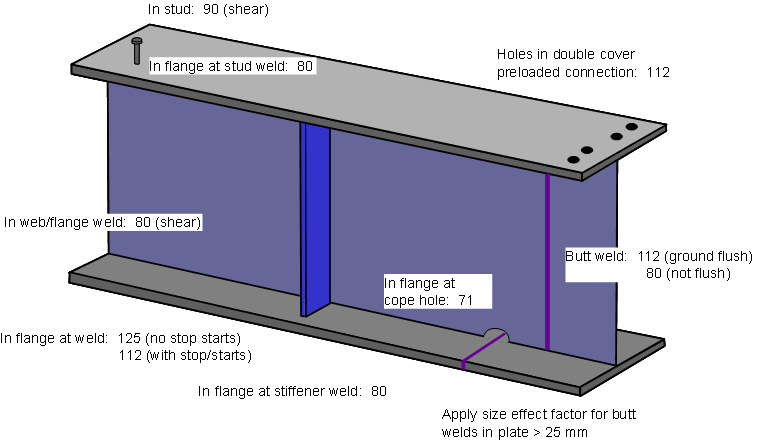 File:R17 Fig12.png