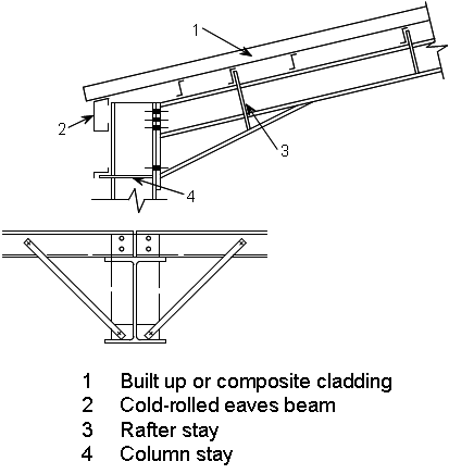 File:L1 Fig36.png
