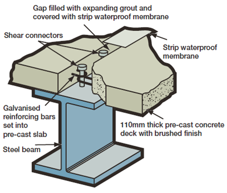 File:M1 Fig24.png