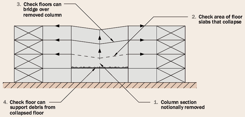 File:C21-11.png