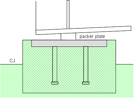 File:R4 Fig5.png