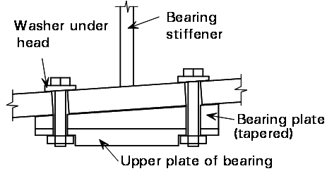 File:R21 Fig17.png
