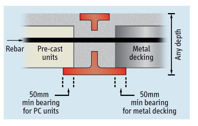 File:Westok-1.jpg
